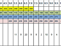 [나이키] 에어 맥..