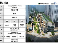 (상가분양)인천 도화 포스..