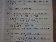 2020년 1학기 평..