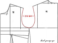 소매 패턴 뜨는방법