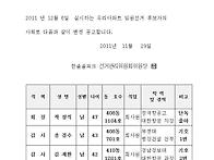 아파트 동대표회장/감사 출마자 등록 공고