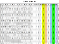 2014년도 핸디