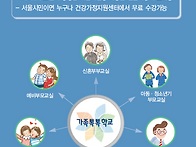서울가족학교는 무엇인가요..
