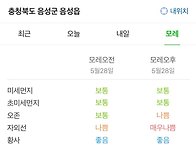 5-28 음성 날씨 - 자외선..