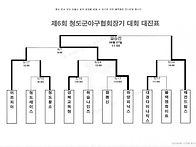 제6회 청도군야구협회장기..