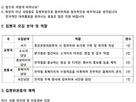 전약협 집행국원 모집안내