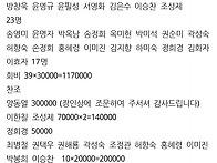 2월 정기모임 결산..