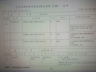 고령군 대가야읍 내상리 ..