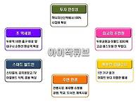 대구 프리미엄 오피스텔 ..