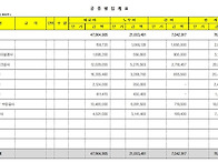 건축-소방-전기공사부분 ..