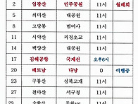 2019년 3월 산행계획표