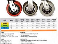 스텐바퀴 중량 시리즈