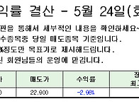 5월 24일(화) 추천종목 수..