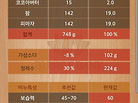 solesiete 비누 레시피-..