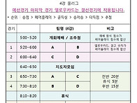 제26회 크리스천컵..