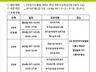 한국연극치료협회 2019 ..