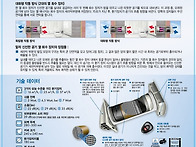 열회수환기장치