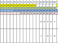 [리복] 펌프 퓨리..