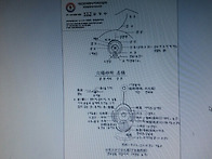 혈장도