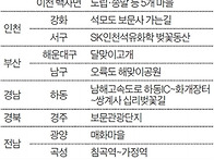 멋진 드라이브 코스