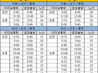 강화군 군내 버스..