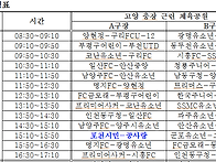 2012년 MBC CL리그경인북서..