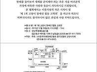[2012.12.26] 제 1회 ..