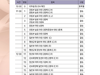 제5회 애플컵 전국댄스스포..