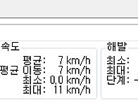 달리기 출근