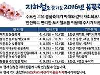 ~ 지하철로 즐기는 2016..