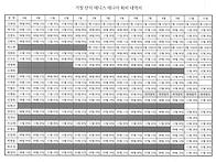 거창 단테매 2018년 결산..