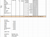 18송년회 결산보고