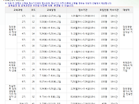 2016년도 화학물질안전원 ..