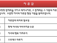 자존감