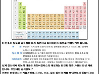 화이버글라스/카본..