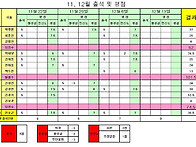 - 평점기록표[11월-12월..