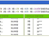 lotto 2등(493회)외 현황..