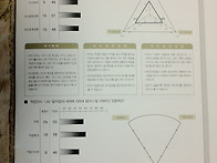 진로 인식검사 5학년