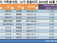 13기 2016한울타리..