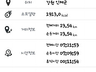 백두대간 4부 (19번째~2..