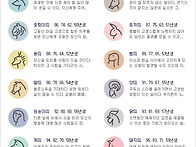 2019-09-08 띠별 운세