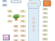 2020년 봄 패키지..