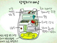 등산이 몸에 좋은..