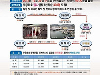 2013년 12월 25일 (수)..