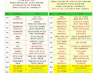 2021년 현장체험 교육안내 입니다.
