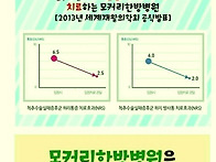 허리디스크전문병원 -&#65310; ..