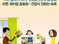 가정간편식 전성시대 ‘이..