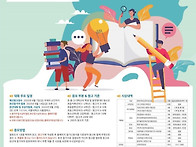 제17회 전국 청소..