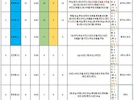 ◆[강동_플레이오프]: 1..