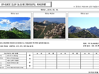 2015년도 4차 산행 공지_..